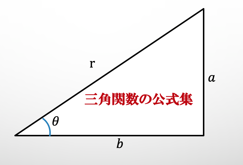 大学受験 三角関数の公式とその覚え方を一挙紹介 脳力インストール塾